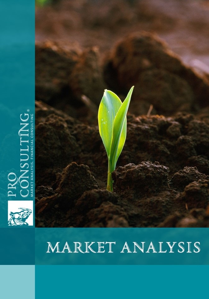 Market research of peat and their derivatives in Ukraine and Europe. 2012